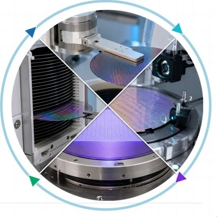 Automated wafer handling, processing, and inspection cycle