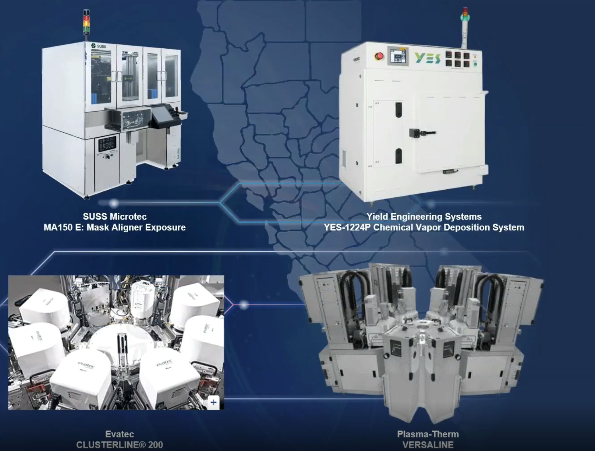 Lithography and CVD systems