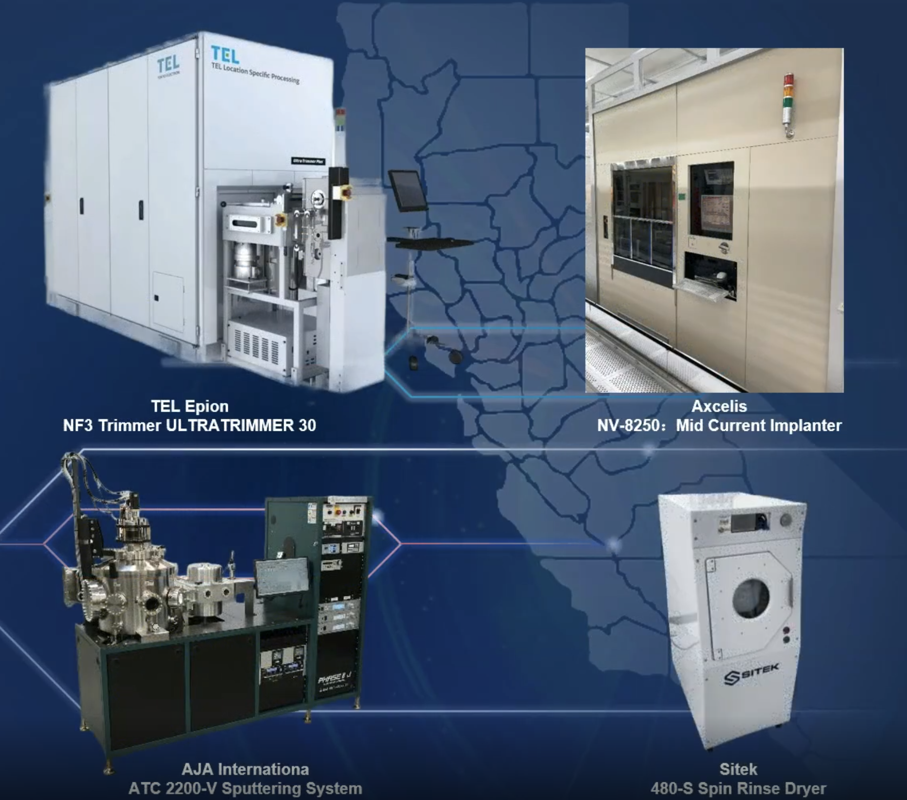 Trimmer and implanter systems